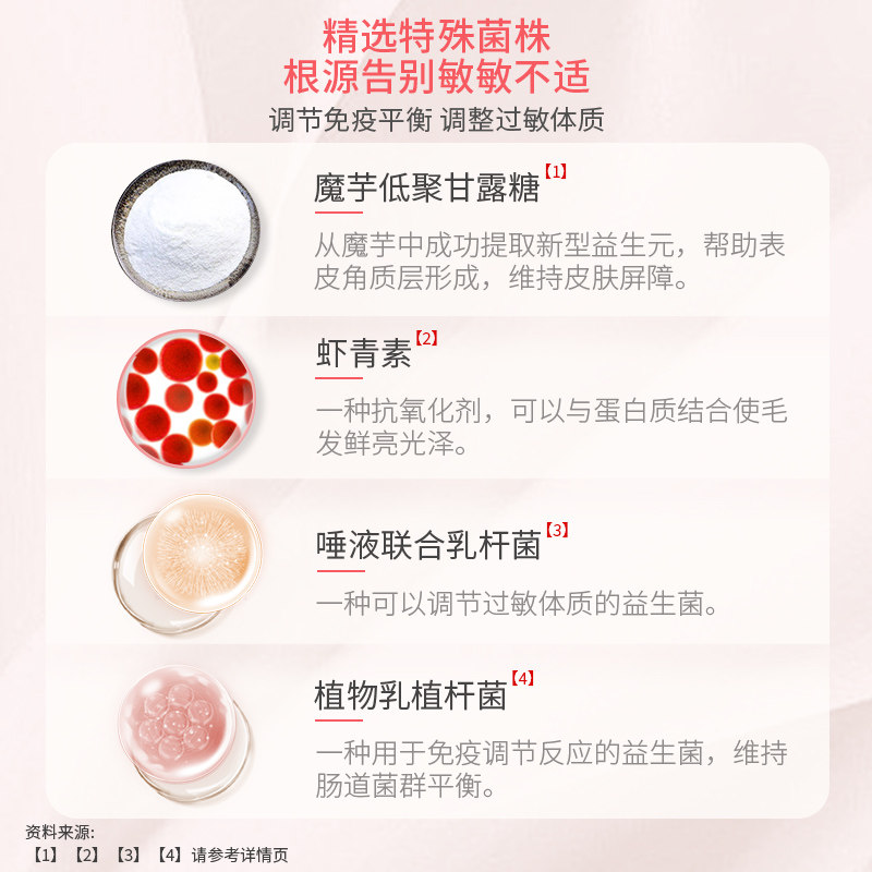 杜力德虾红素宝敏乐狗猫皮肤干燥毛囊损伤毛发秃植皮术后恢复营养