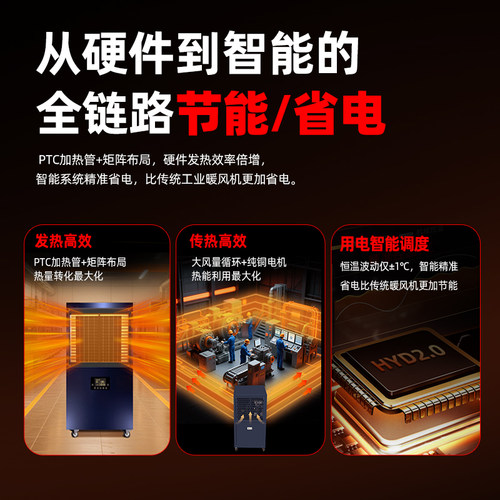 工业大功率暖风机大面积恒温取暖器商用热风机厂房车间电加温设备 - 图3