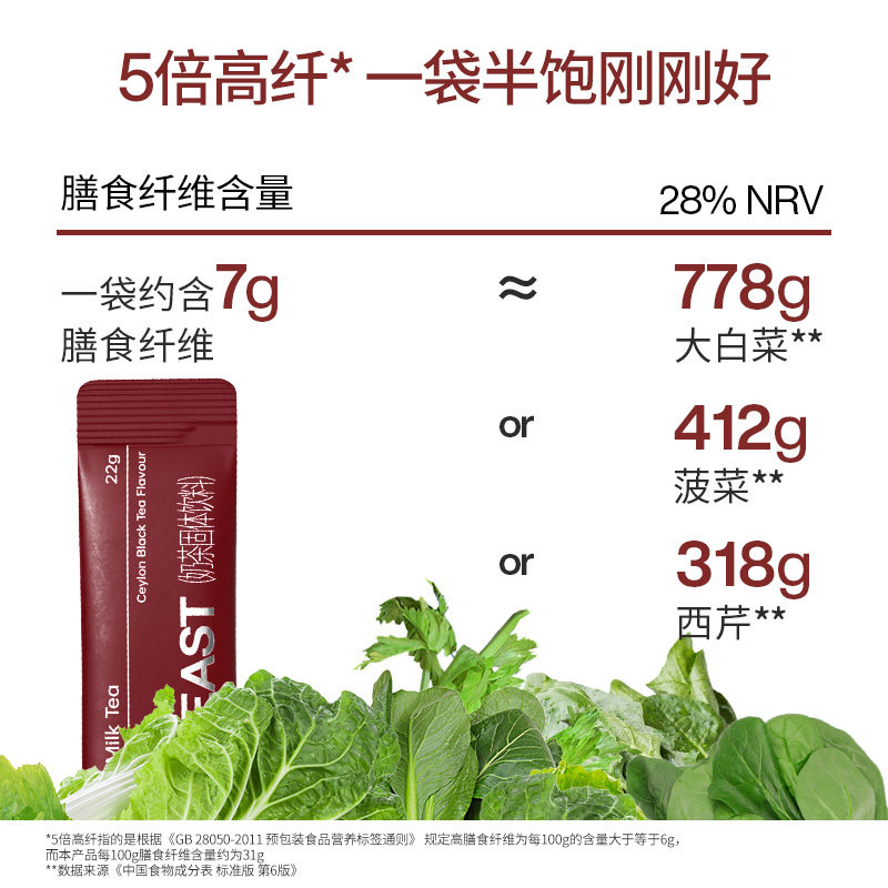 轻食兽0脂肪奶茶袋装奶茶粉固体冲泡饮料奶茶冲饮小包装休闲零食,淘宝优惠券,粉丝福利购,淘宝优惠卷