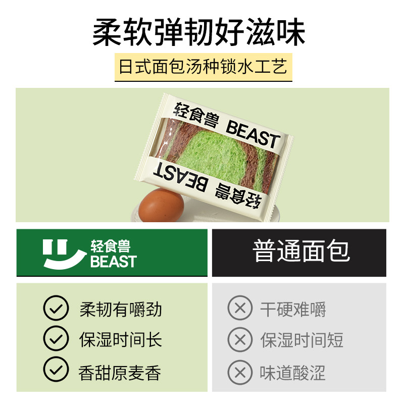  轻食兽西式糕点