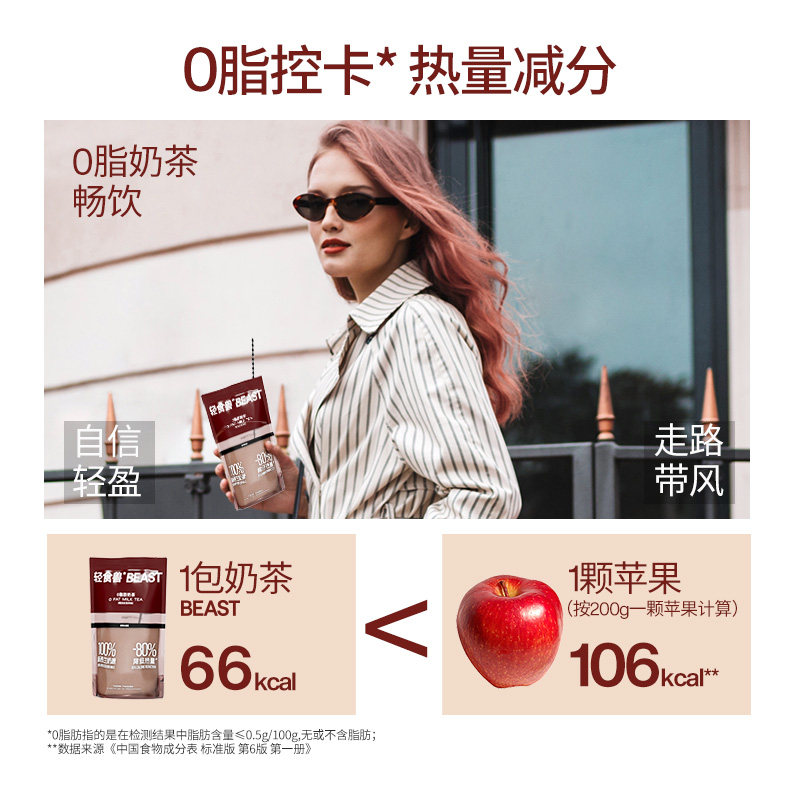 轻食兽0脂肪奶茶袋装奶茶粉固体冲泡饮料奶茶冲饮小包装休闲零食,淘宝优惠券,粉丝福利购,淘宝优惠卷