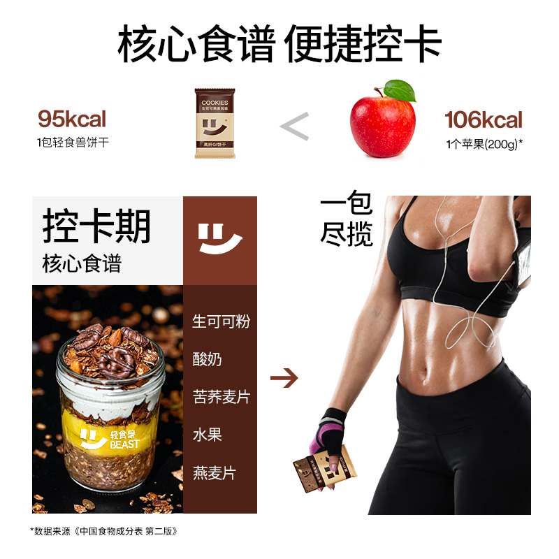  轻食兽营养（消化）饼干