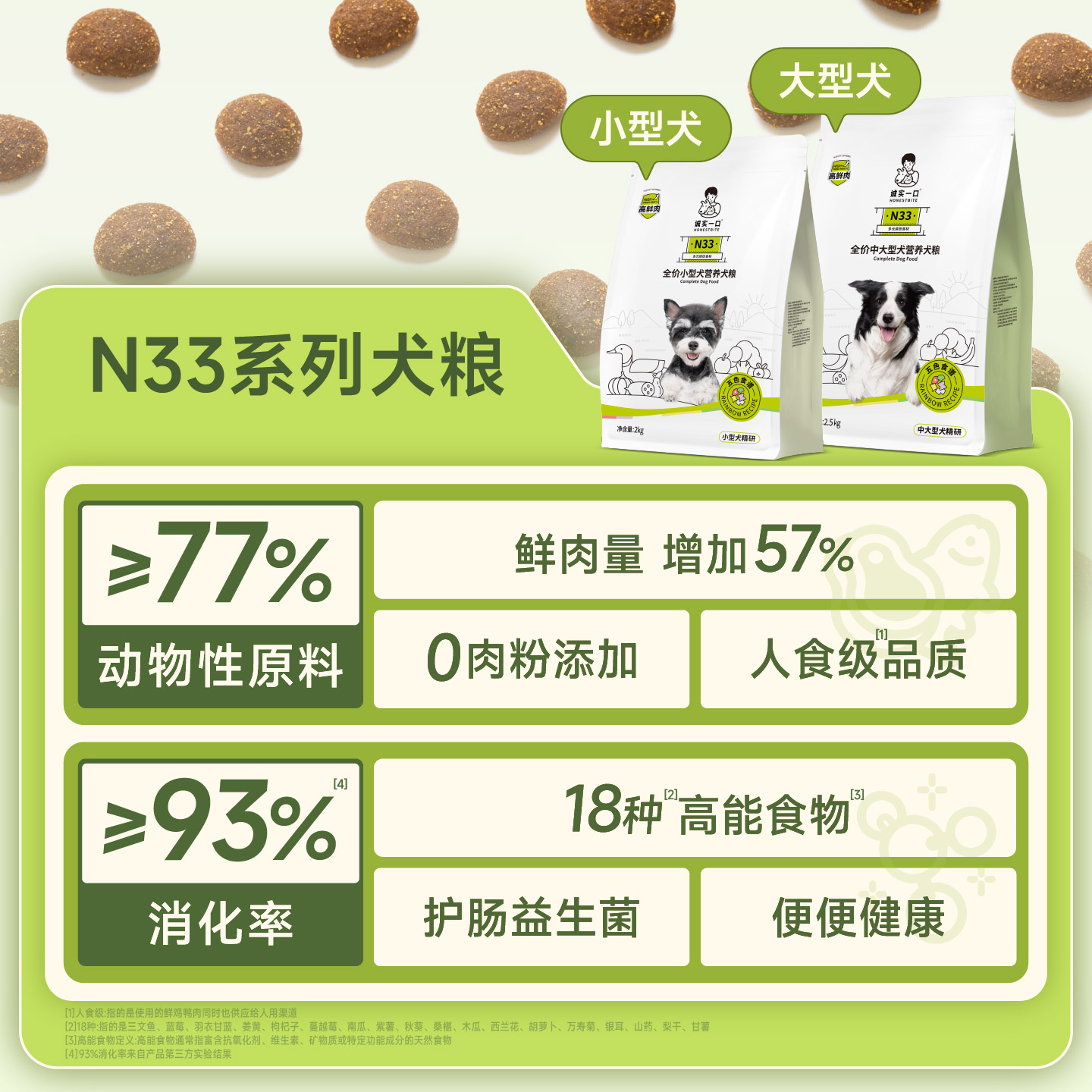 诚实一口N33鲜肉犬粮护肠胃无谷体型专研幼犬小型犬中大型犬狗粮