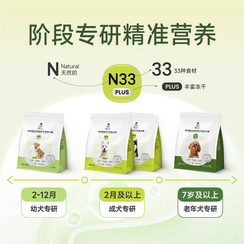 商品缩略图 1