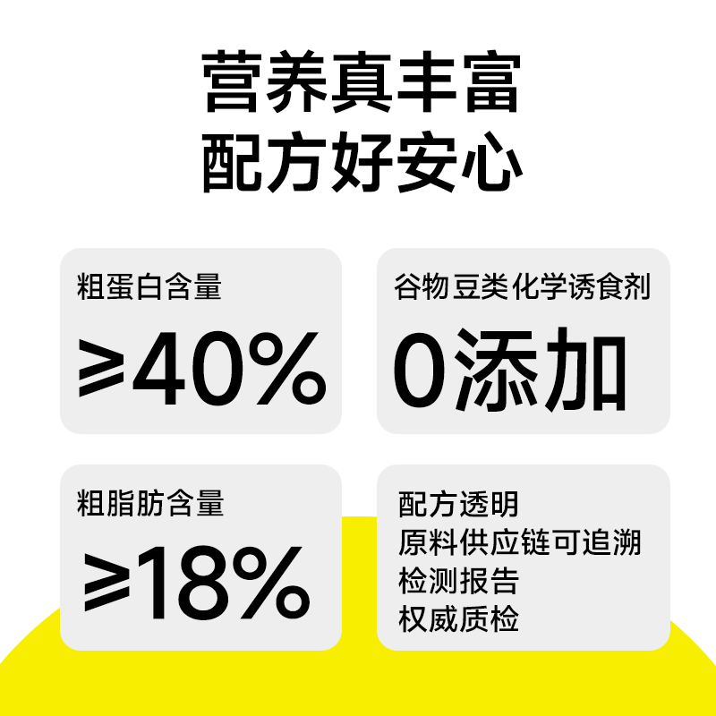 诚实一口P40高蛋白全价增肥发腮通用乳鸽大鹅成猫粮1.5kg-图3