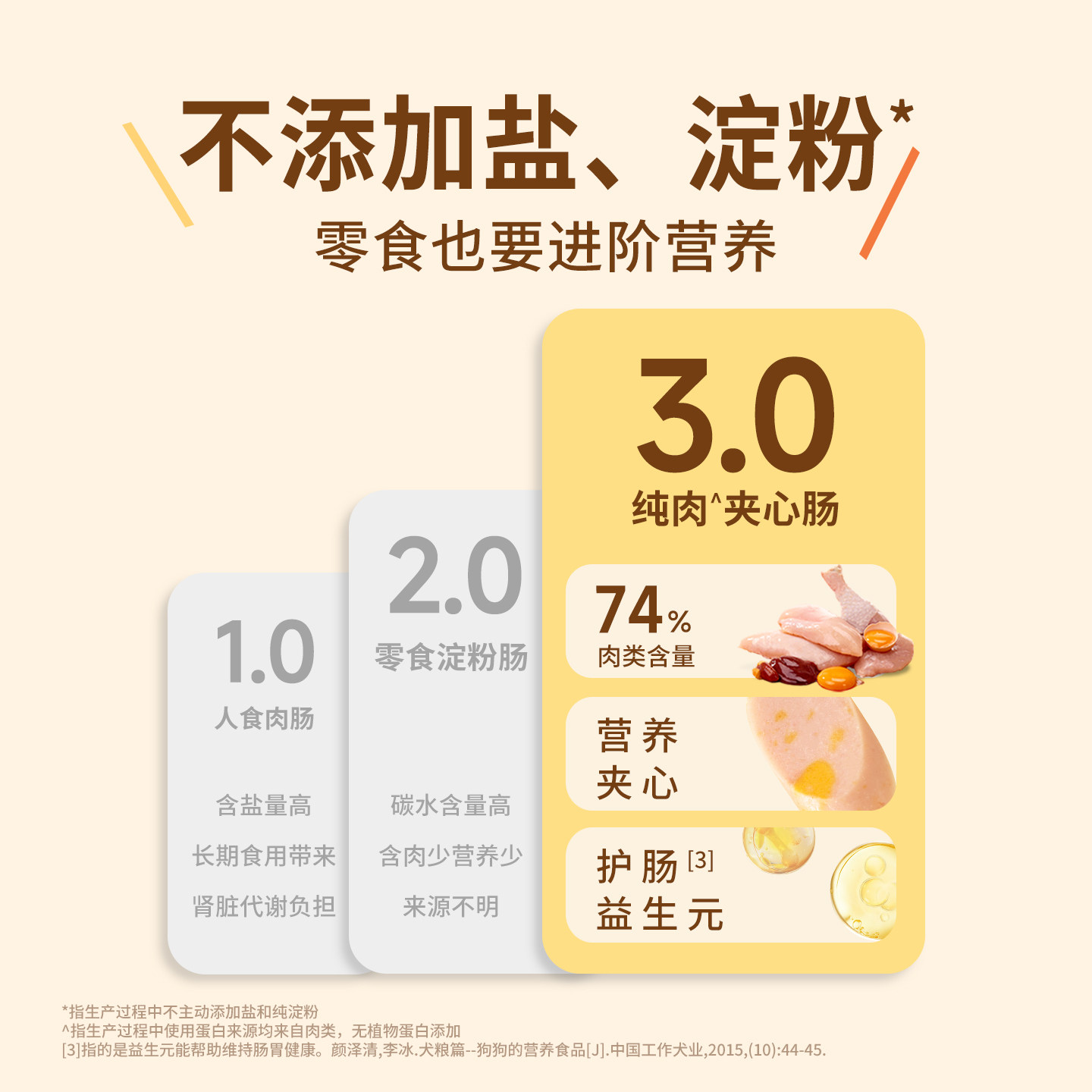 【天猫U先】诚实一口狗宠物零食犬用肉肉夹心肠火腿肠香肠小型犬,淘宝优惠券,粉丝福利购,淘宝优惠卷