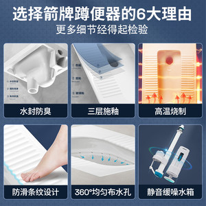 箭牌卫浴蹲便器蹲坑式蹲厕所便池冲水箱整套家用防臭卫生间旗舰店