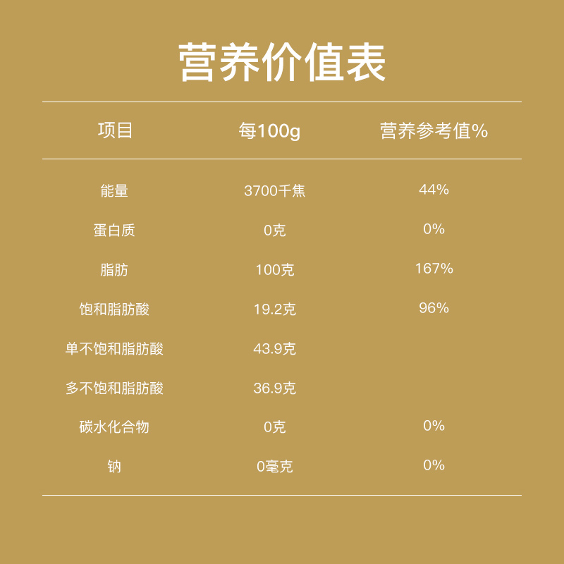 巧媳妇压榨一级花生油纯正食用油5L正宗纯花生s农家古法自榨油5升