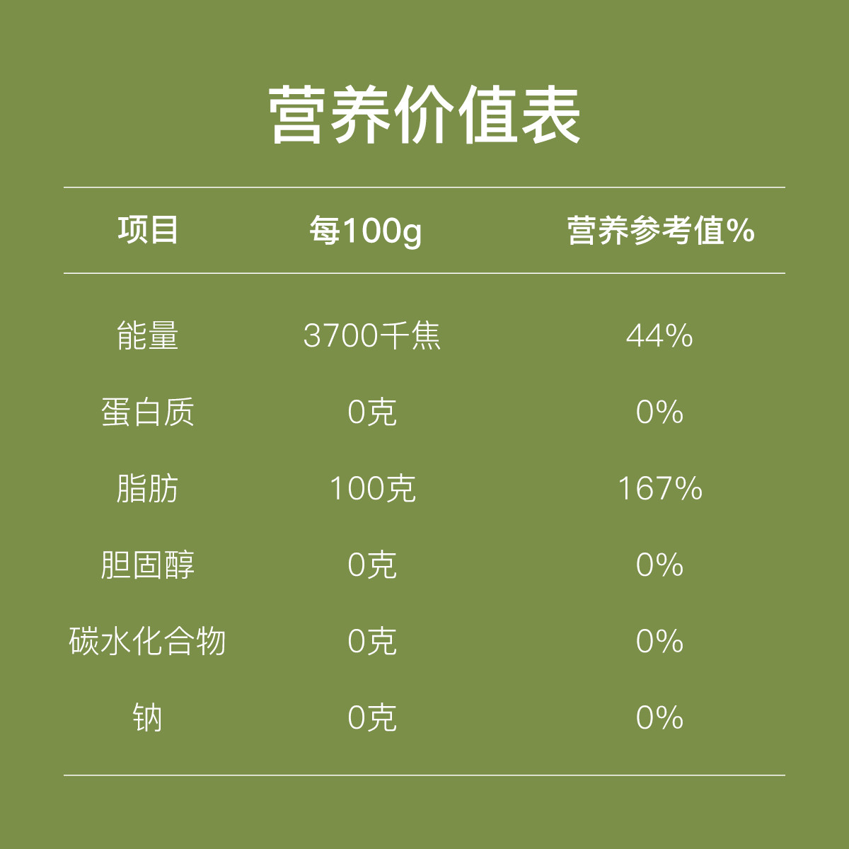 巧媳妇食用油添加10%橄榄油食用植物调和油4L桶装家庭装