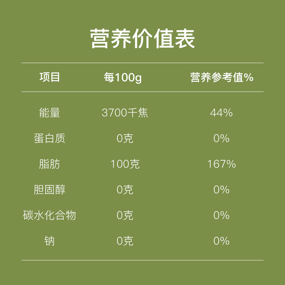 巧媳妇食用油10%橄榄油调和油4L桶装非转基因色拉植物油家用正品T