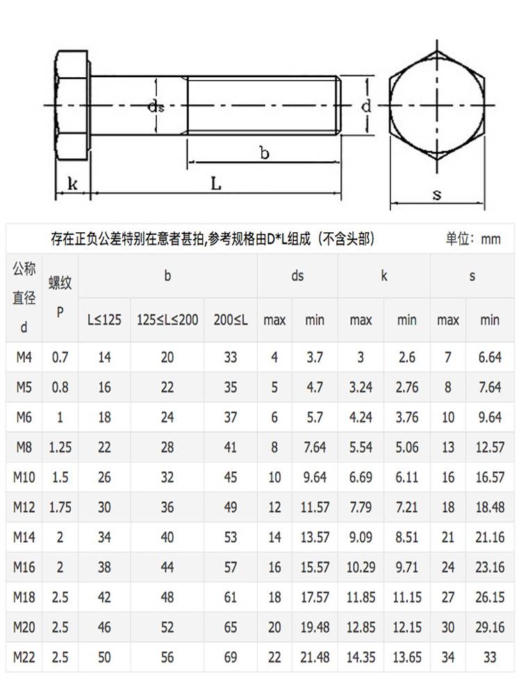 M8M10M12M16 304不锈钢半牙外六角螺丝螺母套装加长螺栓穿墙螺杆w