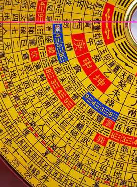 集福堂纯铜风水高精度纯手工罗盘