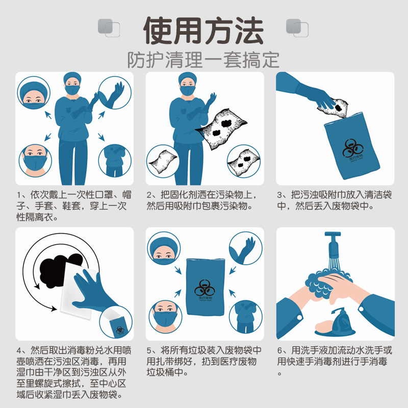 苏维丽一次性呕吐物应急处置包污染物处理包袋呕包幼儿园学校专用,淘宝优惠券,粉丝福利购,淘宝优惠卷