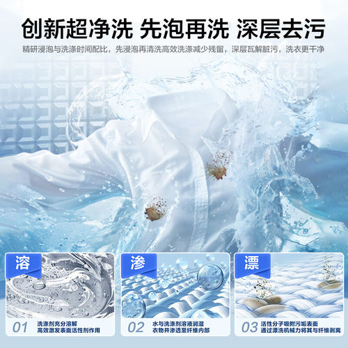 海尔洗衣机全自动家用宿舍7租房8公斤10一级能效直驱变频波轮12kg - 图1