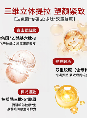 LAPEC【胶原枪眼膜套组】胶原多肽紧致淡纹泪沟黑圈圈细纹