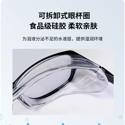 御敏润目湿房镜保湿眼干补水封闭防护防蓝光护目眼镜防风花粉术后 - 图0