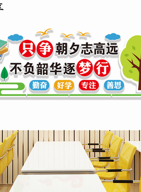 中小学教育培训机构辅导班墙面装饰学校班级教室文化墙励志标语