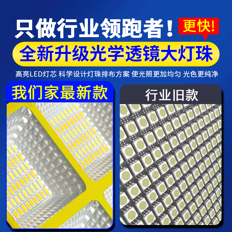 户外照明灯工程led室外太阳能灯防水工地施工球场超亮强光探照灯 - 图1