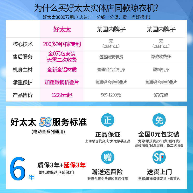 好太太电动晾衣架智能升降遥控自动伸缩家用室内阳台晒衣架门店款