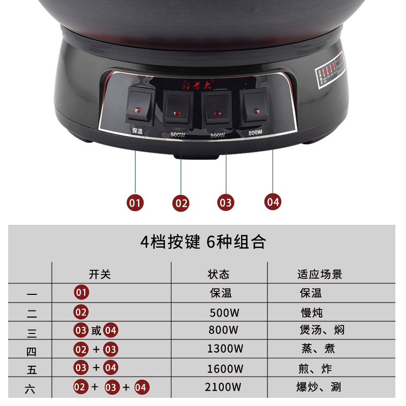 郭老大铸铁电炒锅家用多功能炒菜锅蒸煮一体锅插电电热饭锅加厚