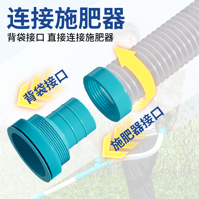 农用施肥神器新款背负式顺肥器玉米追肥器肥料撒化肥多功能撒肥器 - 图2