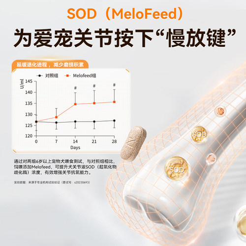 纽贝健利节生关节片骨胶原狗UC-II鲨鱼软骨素犬【宠物医院同款】 - 图3