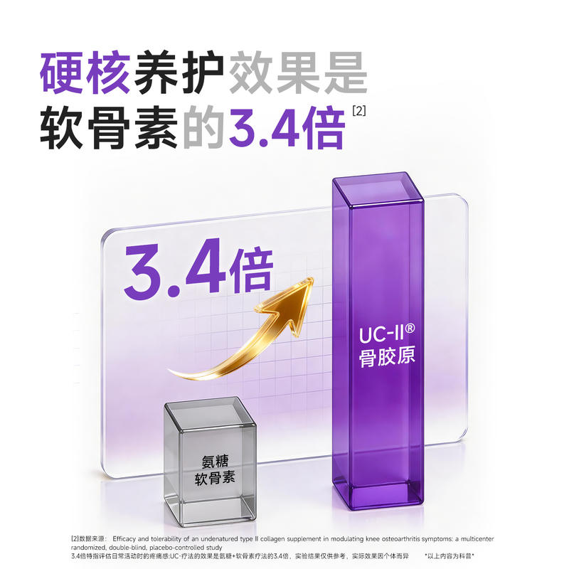 商品缩略图 3