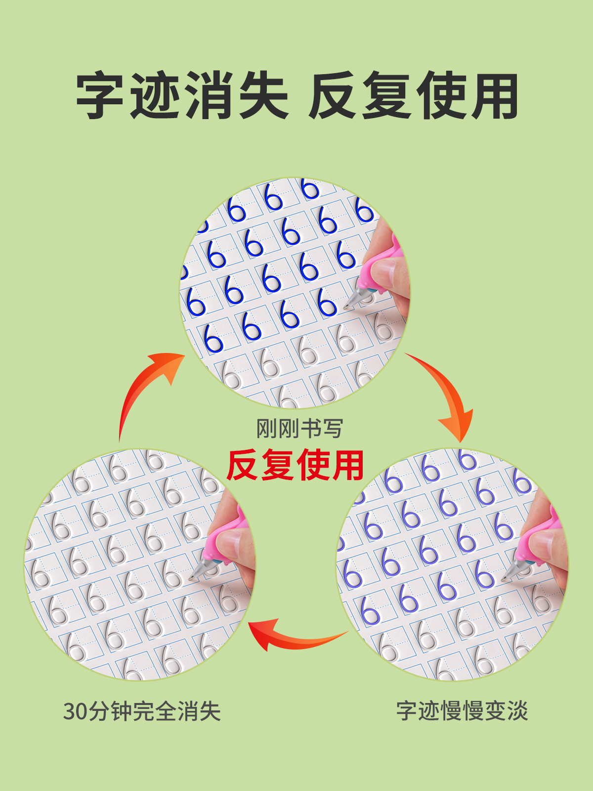 数字练字帖幼儿园凹槽控笔训练儿童练习字帖入门描红本专用中班大班每日一练学前班练字本初学者写字学字绘画3岁4启蒙幼升小练习册 - 图3