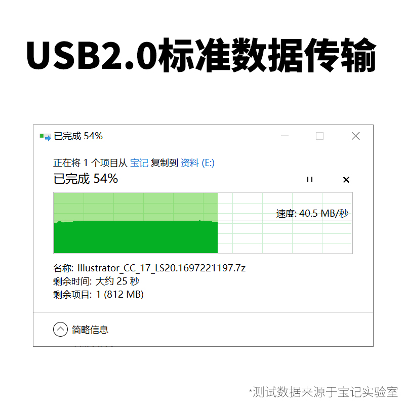 适用税控盘数据线百旺航天信息金税盘专用aisino报税micro开票miniusb欧艾思-图1