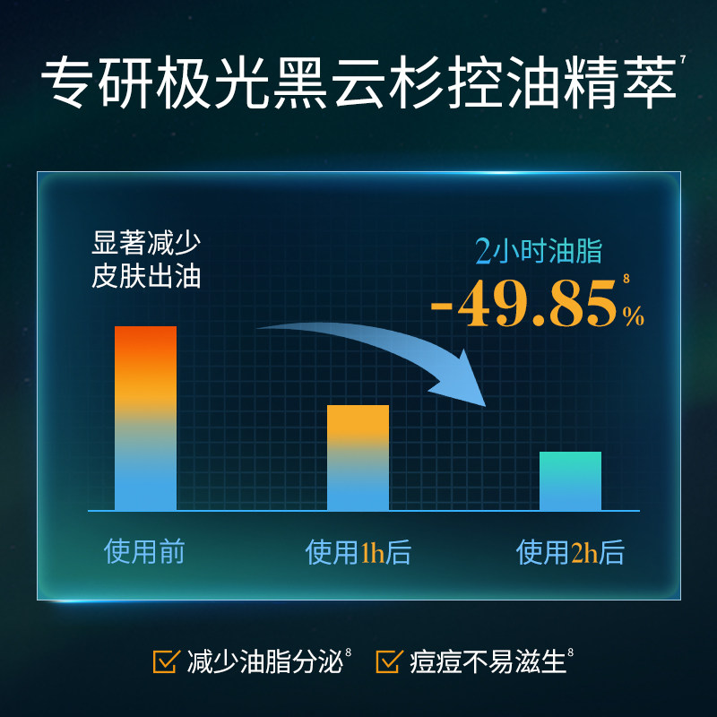 溪木源男士深层清洁专研油性洗面奶 溪木源男士洁面