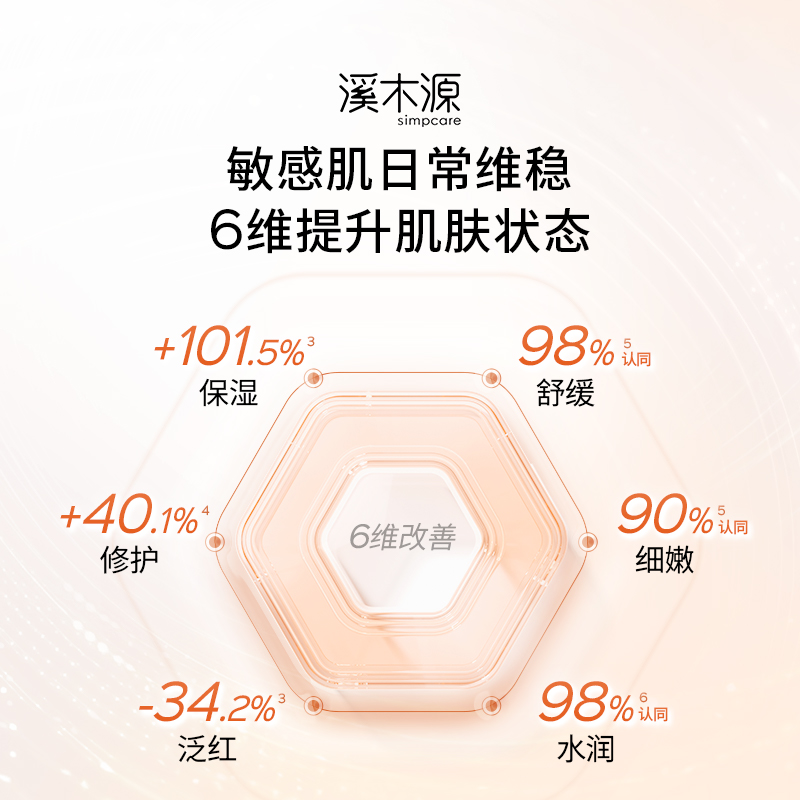 溪木源山茶花精华乳舒缓保湿修护补水褪红敏感肌女化妆护肤乳液