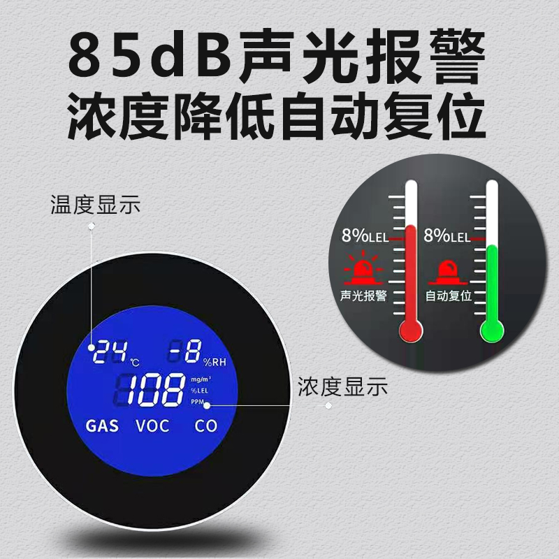 涂鸦WiFi燃气报警器天然气煤气液化气家用厨房一氧化碳泄漏检测仪-图2