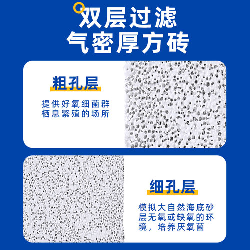 台湾GAE鱼缸滤材过滤材料陶瓷环水族细菌屋厚方砖纳米球呼吸环 - 图0