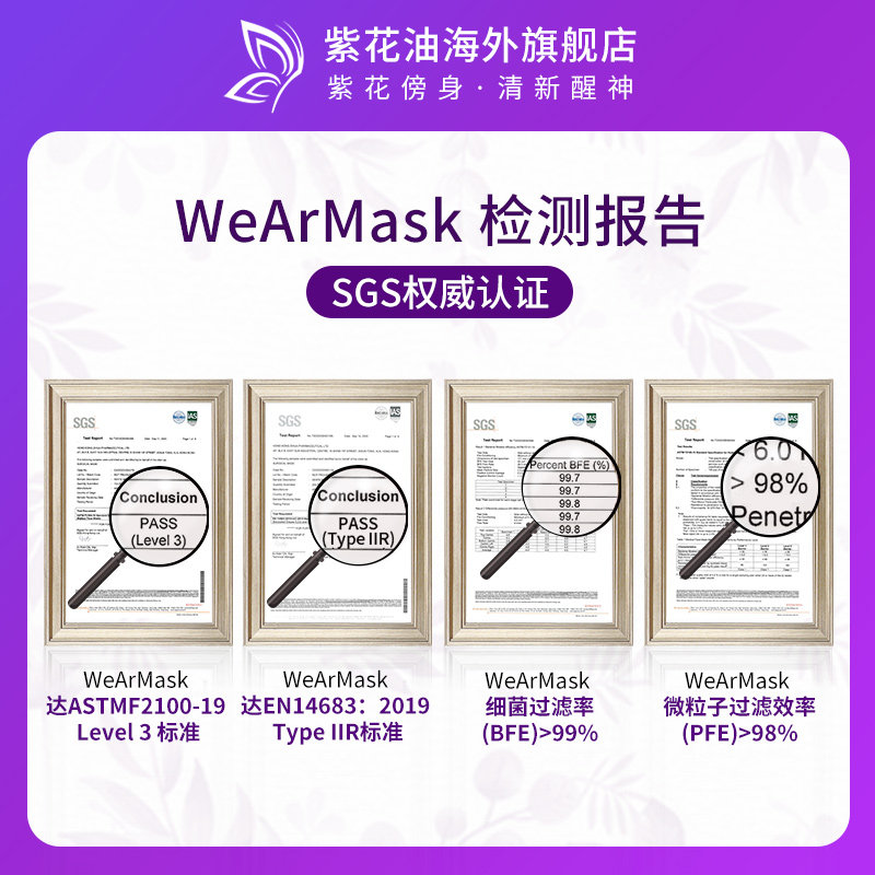 紫花油wearmask三层过滤防护紫色口罩level 3 中童小颜 30片 盒