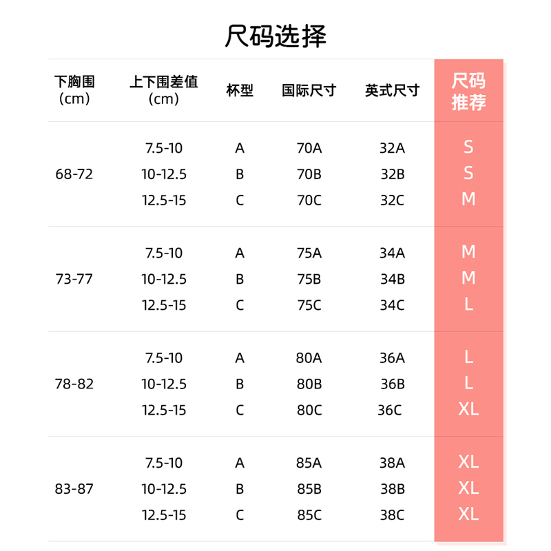 小胸显大无痕内衣女薄款上托小胸聚拢侧收副乳调整型文胸-图3