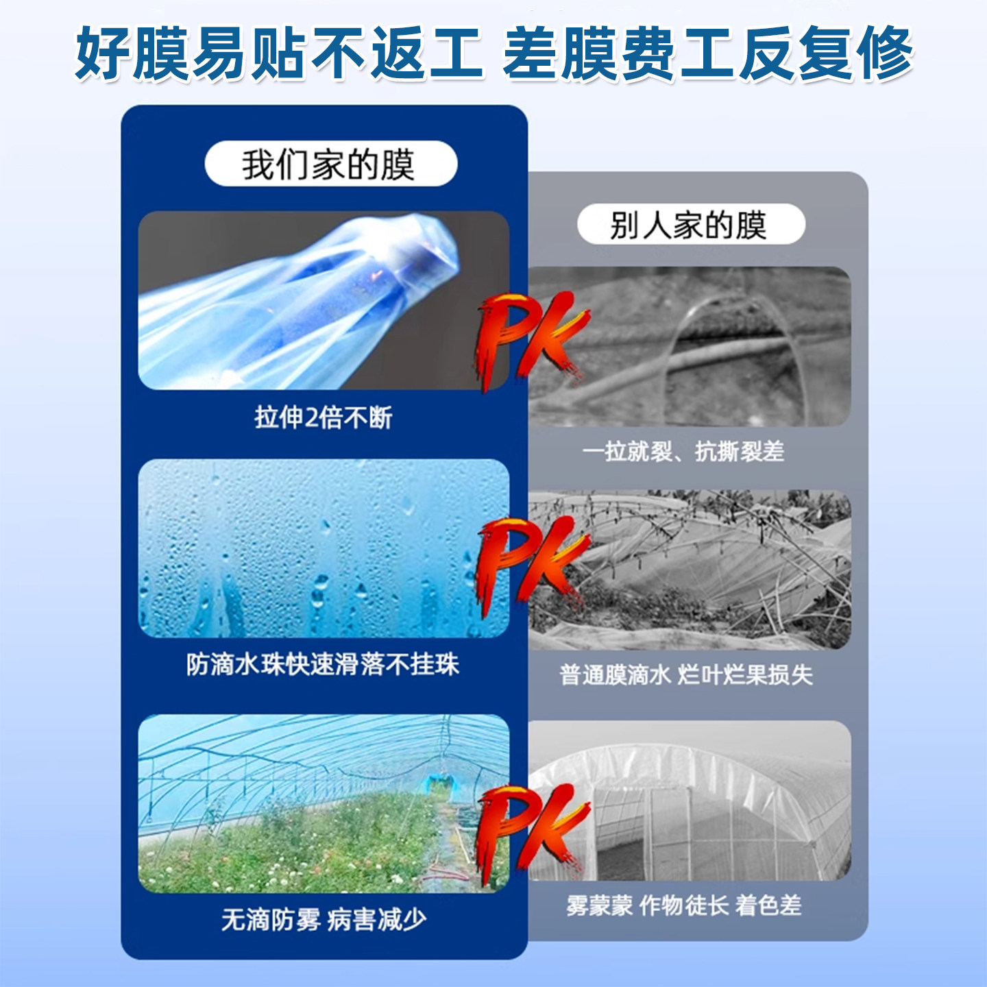 大棚塑料膜加厚农用薄膜抗老化塑料布高透光po膜无滴膜专用长寿膜,淘宝优惠券,粉丝福利购,淘宝优惠卷