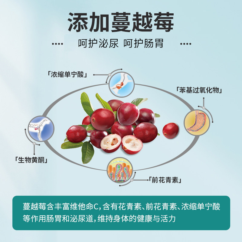 畅享优品蔓越莓益生菌易消化护理肠胃全价大包装金毛犬狗粮7.5kg,淘宝优惠券,粉丝福利购,淘宝优惠卷