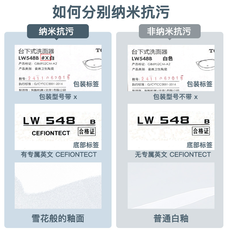 TOTO台下盆LW548B家用卫生间嵌入式洗脸单盆大尺寸陶瓷洗手池(07) - 图2