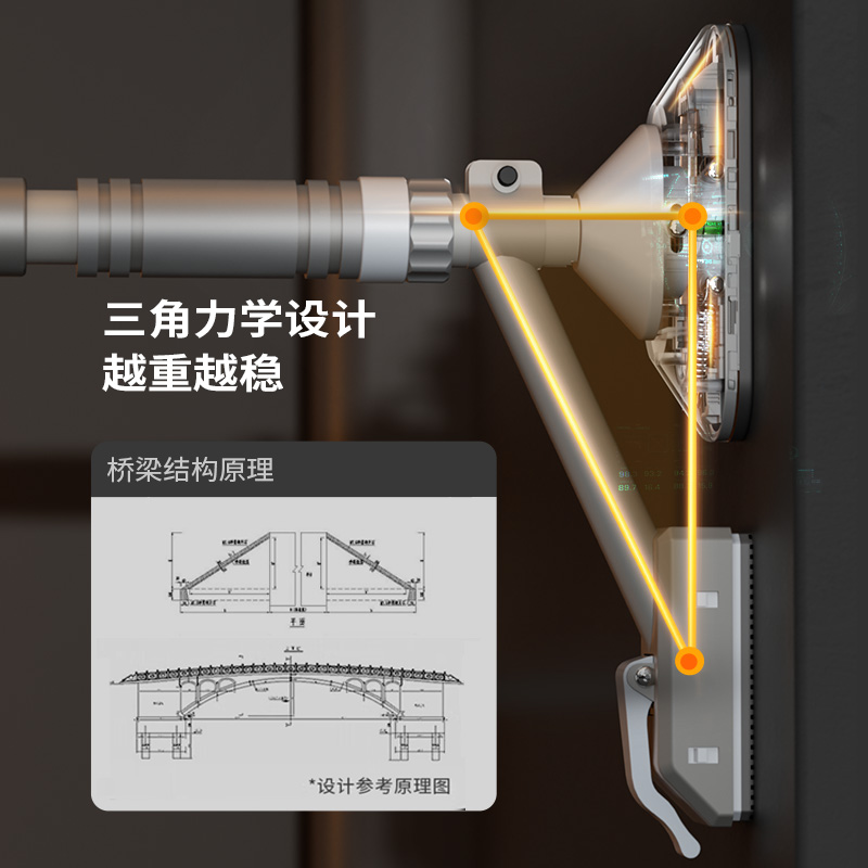 SND施耐德单杠家用门上免打孔引体向上双支撑更防滑越重越稳器材-图0