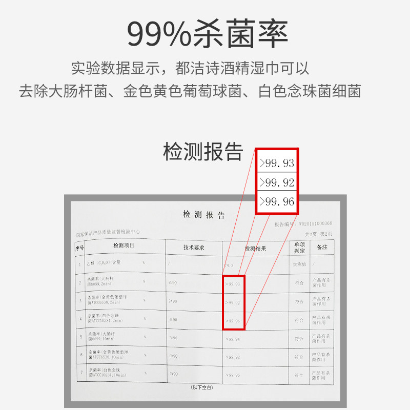 100片酒精消毒便携式单片装湿纸巾 都洁诗湿巾