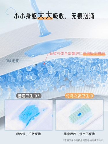 竹马之友竹纤维卫生巾女日用夜用超薄干爽卫生巾整箱组合装10包 - 图2