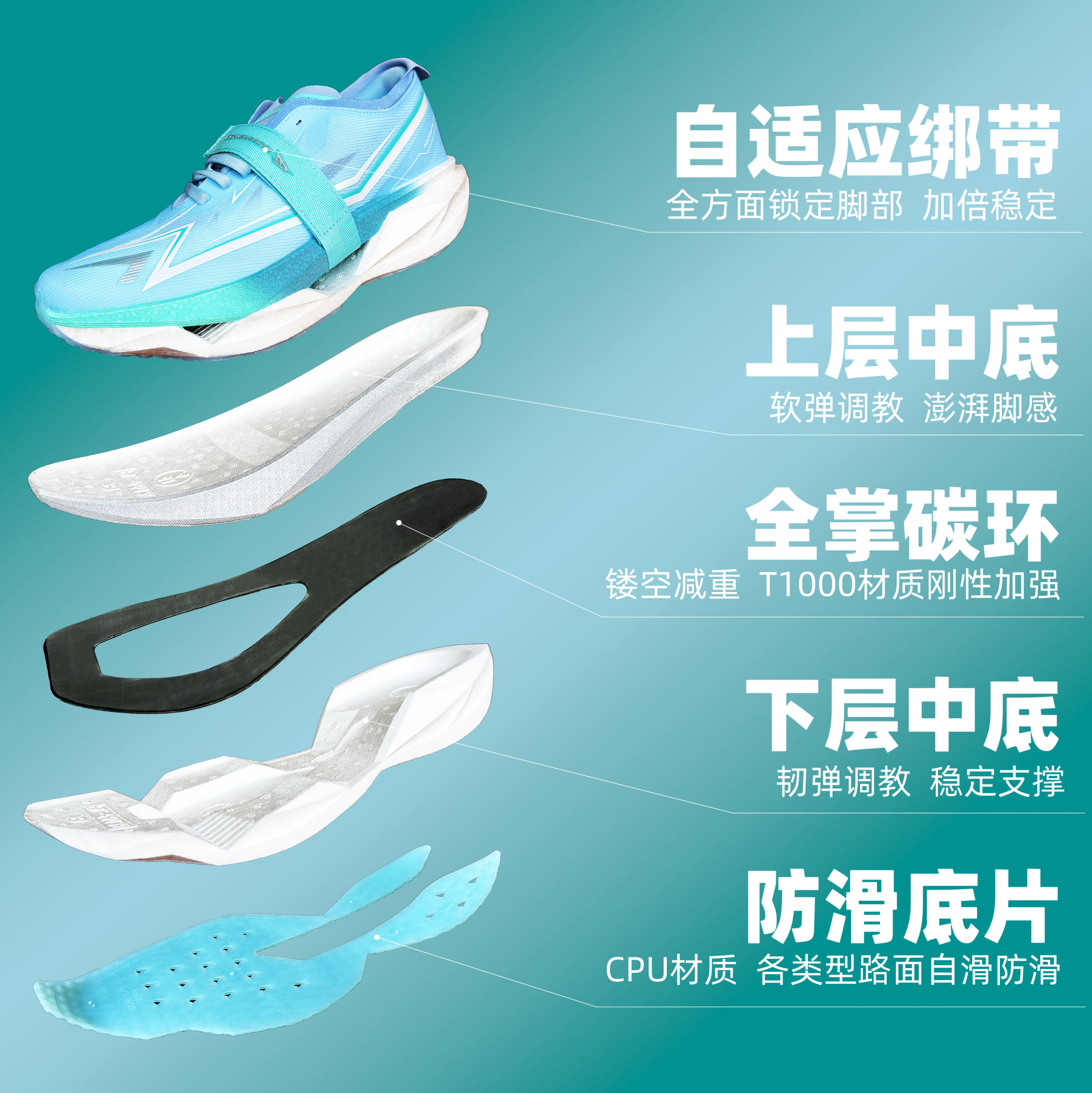 图 2
