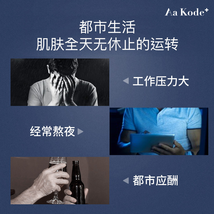 屈臣氏奢睿男士耀能焕活多效合一乳 WATsNEW by Watsons面部护理套装