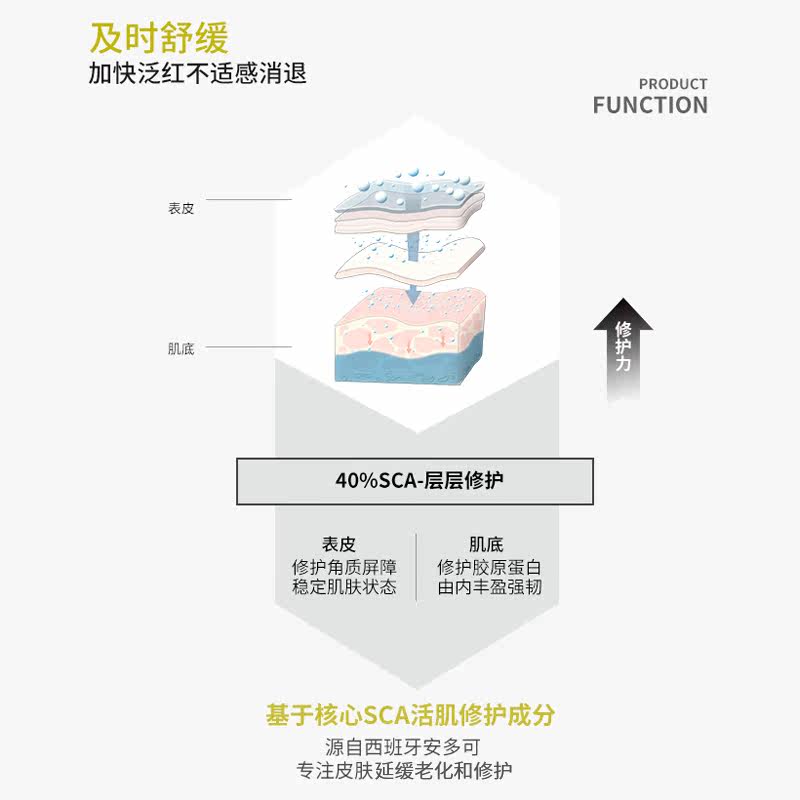 【屈臣氏】安多可活肌修护5号精华液 WATsNEW by Watsons液态精华