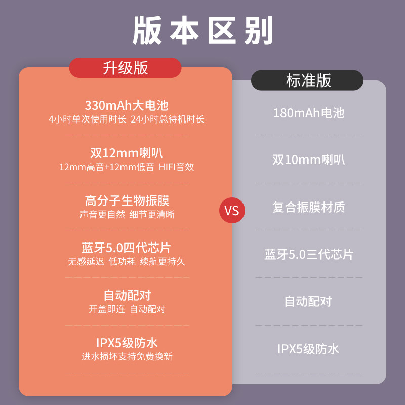 运动无线新款女生hyundai oppo耳机 现代赛尼蓝牙耳机