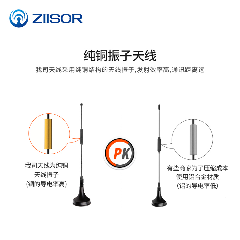 致哲433m/470/490MHz无线模块数传电台LoRa高增益外置小吸盘天线