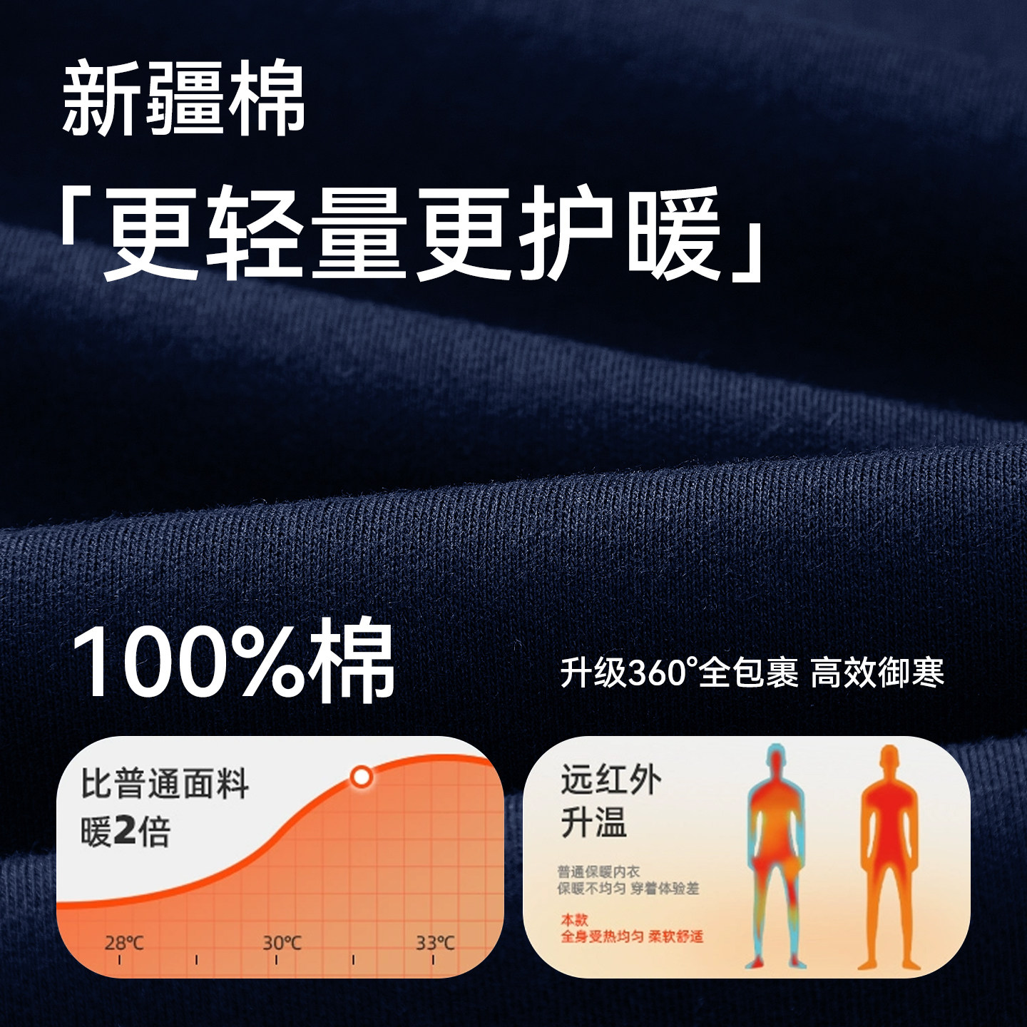 猫人秋衣秋裤男士套装纯棉保暖内衣保温打底上衣全棉毛衫男款冬季,淘宝优惠券,粉丝福利购,淘宝优惠卷