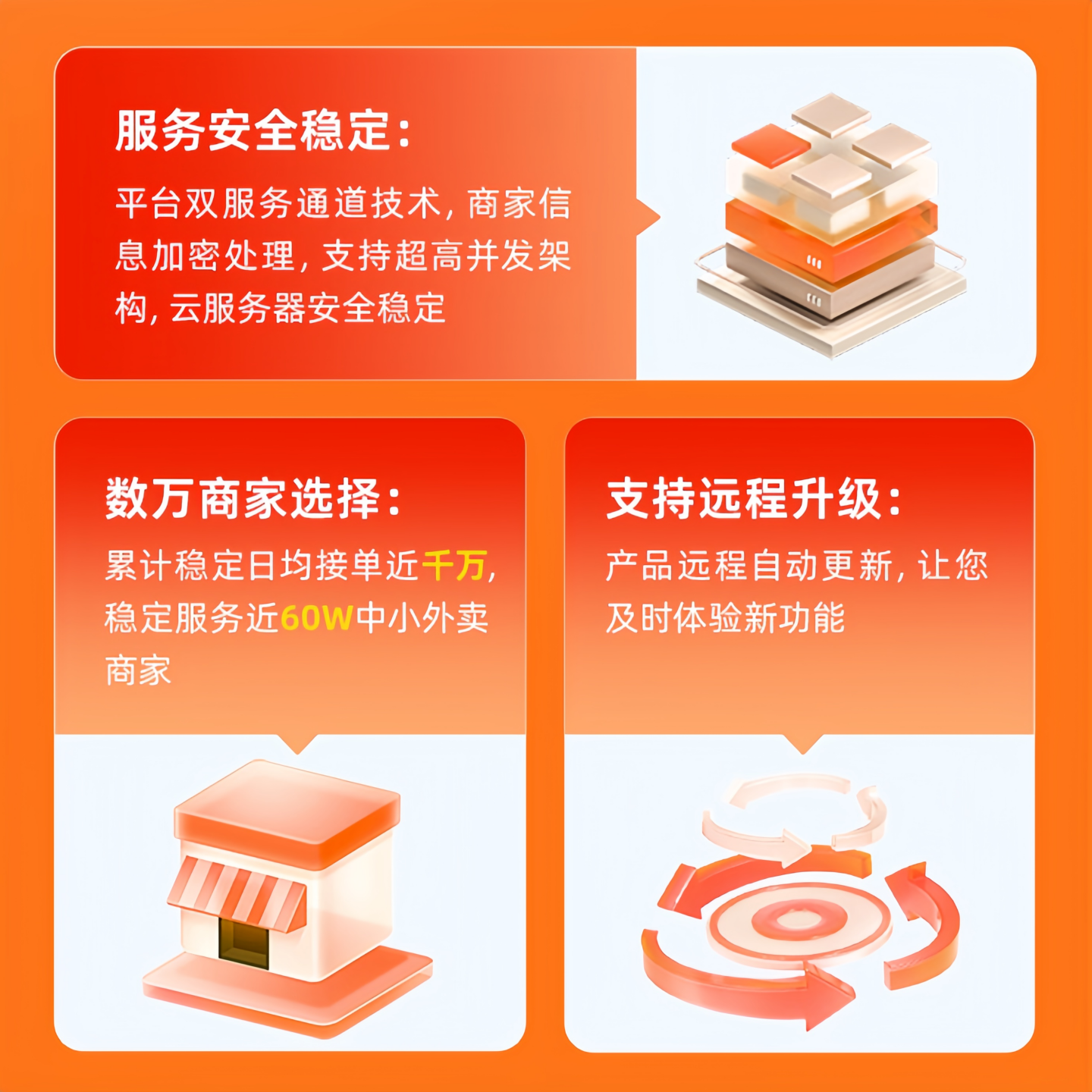 饿了么外卖接单宝WIFI+4G云打印扫码出餐一体机淘宝闪购美团外卖京东自动接单双平台出餐宝无线58热敏打印机,淘宝优惠券,粉丝福利购,淘宝优惠卷