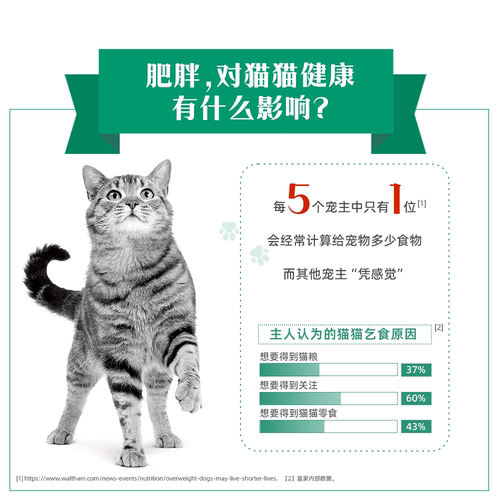 皇家猫减肥全价处方粮SAT34猫咪控体重减脂猫粮3.5kg官方旗舰店 - 图3