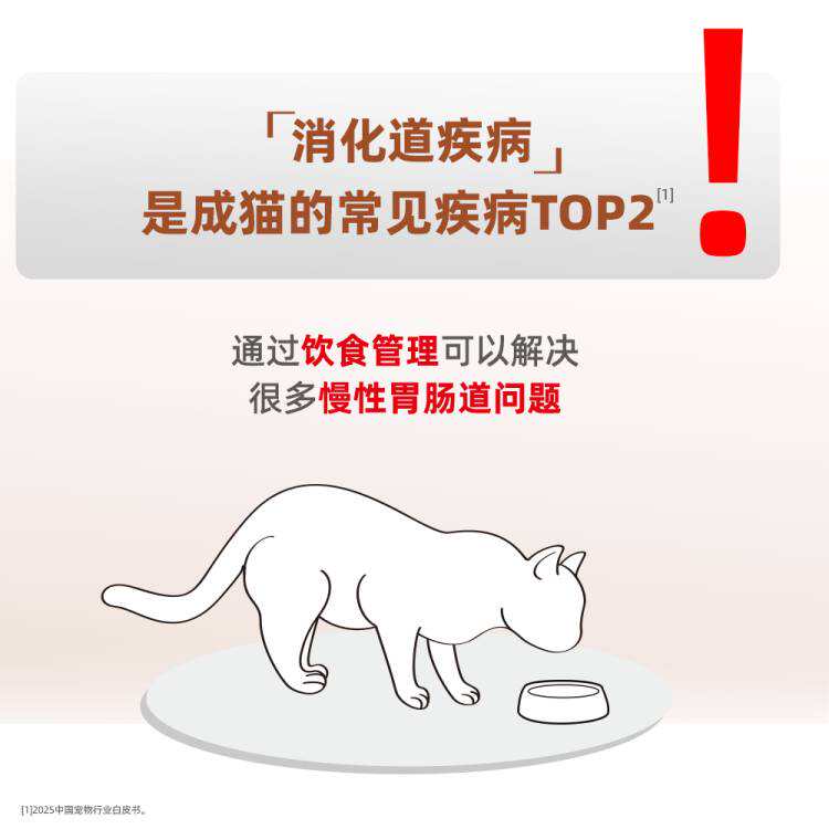 商品缩略图 3